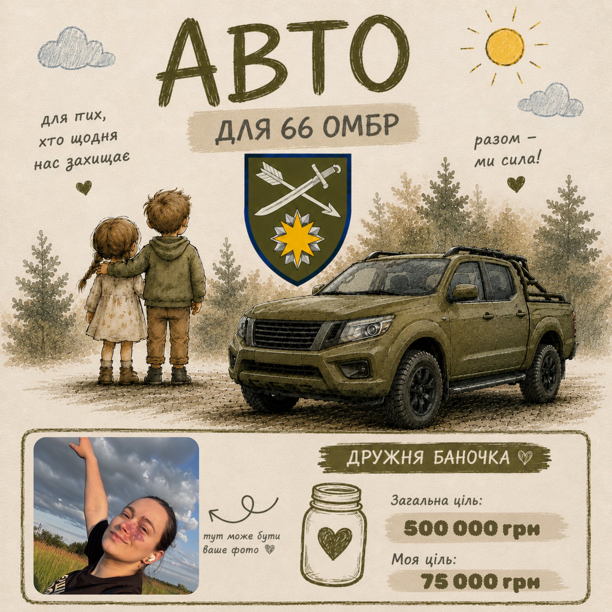Fundraiser poster for a vehicle for the 66th Brigade, showing the overall 500,000 UAH goal and a personal 75,000 UAH goal.